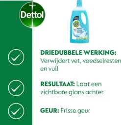 Dettol - Power & Fresh - Allesreiniger - Katoenfris - 8 X 1 Liter 10 Dettol - Power & Fresh - Allesreiniger - Katoenfris - 8 X 1 Liter -Schoonmaakmiddelen Winkel 1159x1200 2