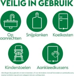 Dettol - Power & Fresh - Allesreinger Spray - Citrus - 6 X 500 Ml -Schoonmaakmiddelen Winkel 1177x1200 8