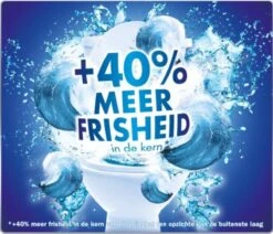 Witte Reus Kracht Actief Toiletblok - Lavendel - WC Blokjes Voordeelverpakking - 20 Stuks -Schoonmaakmiddelen Winkel 1200x1029