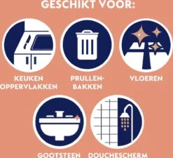 Dettol - Power & Fresh - Allesreinger Spray - Citrus - 6 X 500 Ml -Schoonmaakmiddelen Winkel 1200x1091