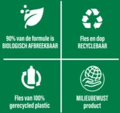 Ajax® Ajax Allesreiniger Fete De Fleur Rode Bloemen 1 Liter -Schoonmaakmiddelen Winkel 1200x1134