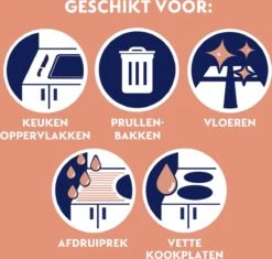 Dettol - Perfecte Hygiëne - Badkamerreiniger - Allesreiniger Spray - 6 X 500 Ml - Grootverpakking -Schoonmaakmiddelen Winkel 1200x1142