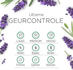 Air Wick Essential Mist Automatische Luchtverfrisser Kit - Innerlijke Rust -Schoonmaakmiddelen Winkel 1200x1153 3