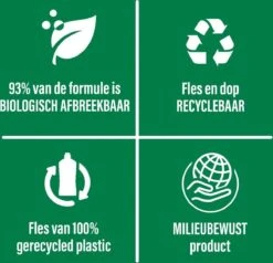 Ajax® Ajax Allesreiniger Fris 2 X 5L - Voordeelverpakking -Schoonmaakmiddelen Winkel 1200x1154 2