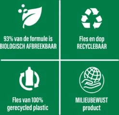 Ajax® Ajax Allesreiniger Fris 6 X 1.25L - Voordeelverpakking 11 Ajax® Ajax Allesreiniger Fris 6 X 1.25L - Voordeelverpakking -Schoonmaakmiddelen Winkel 1200x1156 3