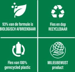 Ajax® Ajax Allesreiniger Limoen 2 X 5L - Voordeelverpakking -Schoonmaakmiddelen Winkel 1200x1156 4