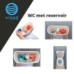 VODÉ Toiletblokjes Inbouwreservoir 28 Stuks - Voordeelverpakking – WC Blokjes – Stortbakblokjes – Geschikt Voor Geberit | Grohe - Lavendel Geur 11 VODÉ Toiletblokjes Inbouwreservoir 28 Stuks - Voordeelverpakking – WC Blokjes – Stortbakblokjes – Geschikt Voor Geberit | Grohe - Lavendel Geur -Schoonmaakmiddelen Winkel 1200x1200 432