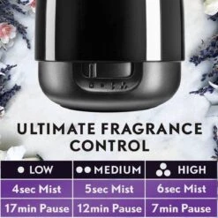 Air Wick Essential Mist Automatische Geurverspreider Luchtverfrisser - Innerlijke Rust - Navulling 22 Air Wick Essential Mist Automatische Geurverspreider Luchtverfrisser - Innerlijke Rust - Navulling -Schoonmaakmiddelen Winkel 1200x1200 474