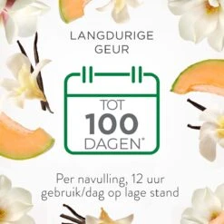 Air Wick Elektrische Luchtverfrisser - Zalige Zomer - 3 Navullingen -Schoonmaakmiddelen Winkel 1200x1200 491