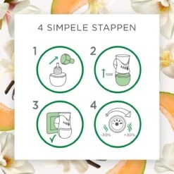 Air Wick Elektrische Luchtverfrisser - Zalige Zomer - 3 Navullingen -Schoonmaakmiddelen Winkel 1200x1200 493