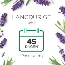 Air Wick Essential Mist Luchtverfrisser - Ontspannende Lavendel - 1 Zwart Apparaat + 2 Navullingen -Schoonmaakmiddelen Winkel 1200x1200 512
