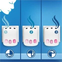 Ambi Pur Luchtverfrisser Navulling 3Volution Vleugje Bloesem 4 X 20 Ml -Schoonmaakmiddelen Winkel 1200x1200 518