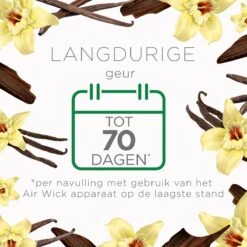 Air Wick Freshmatic Automatische Spray Luchtverfrisser - Ebbenhout & Vanille - 1 Apparaat + 2 Navullingen -Schoonmaakmiddelen Winkel 1200x1200 520