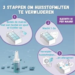 Exaller Anti Huisstofmijt Spray 150ml - 100% Natuurlijk Huismijt Bestrijder - Klinisch Getest - Behandeling En Preventie Van Huisstofmijtallergie -Schoonmaakmiddelen Winkel 1200x1200 550