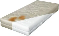 Merkloos Matrasreiniger - Matras Schoon - Anti-mijt - 500ml 7 Merkloos Matrasreiniger - Matras Schoon - Anti-mijt - 500ml -Schoonmaakmiddelen Winkel 1200x728