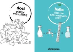 SophieGreen Eco-Refill Pakket; Allesreiniger Blue Rebel En Orange Patchouli, +Keukenreiniger + Badkamerreiniger (4x2 Navulling= 8 X750ml) 9 SophieGreen Eco-Refill Pakket; Allesreiniger Blue Rebel En Orange Patchouli, +Keukenreiniger + Badkamerreiniger (4x2 Navulling= 8 X750ml) -Schoonmaakmiddelen Winkel 1200x843
