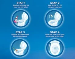 Witte Reus Toiletreiniger - Kracht Actief Gel Oceaan - Voordeelverpakking 10 X 700ml -Schoonmaakmiddelen Winkel 1200x939 1