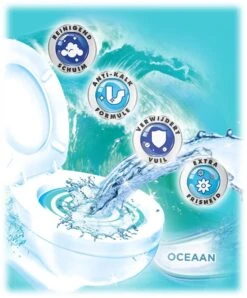 Witte Reus Toiletreiniger - Kracht Actief Gel Oceaan - Voordeelverpakking 10 X 700ml -Schoonmaakmiddelen Winkel 996x1200